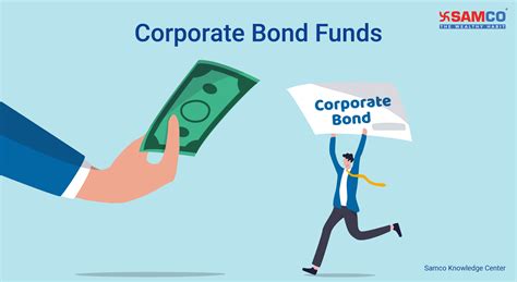 bfcx|American Funds Corporate Bond Fund;A Overview